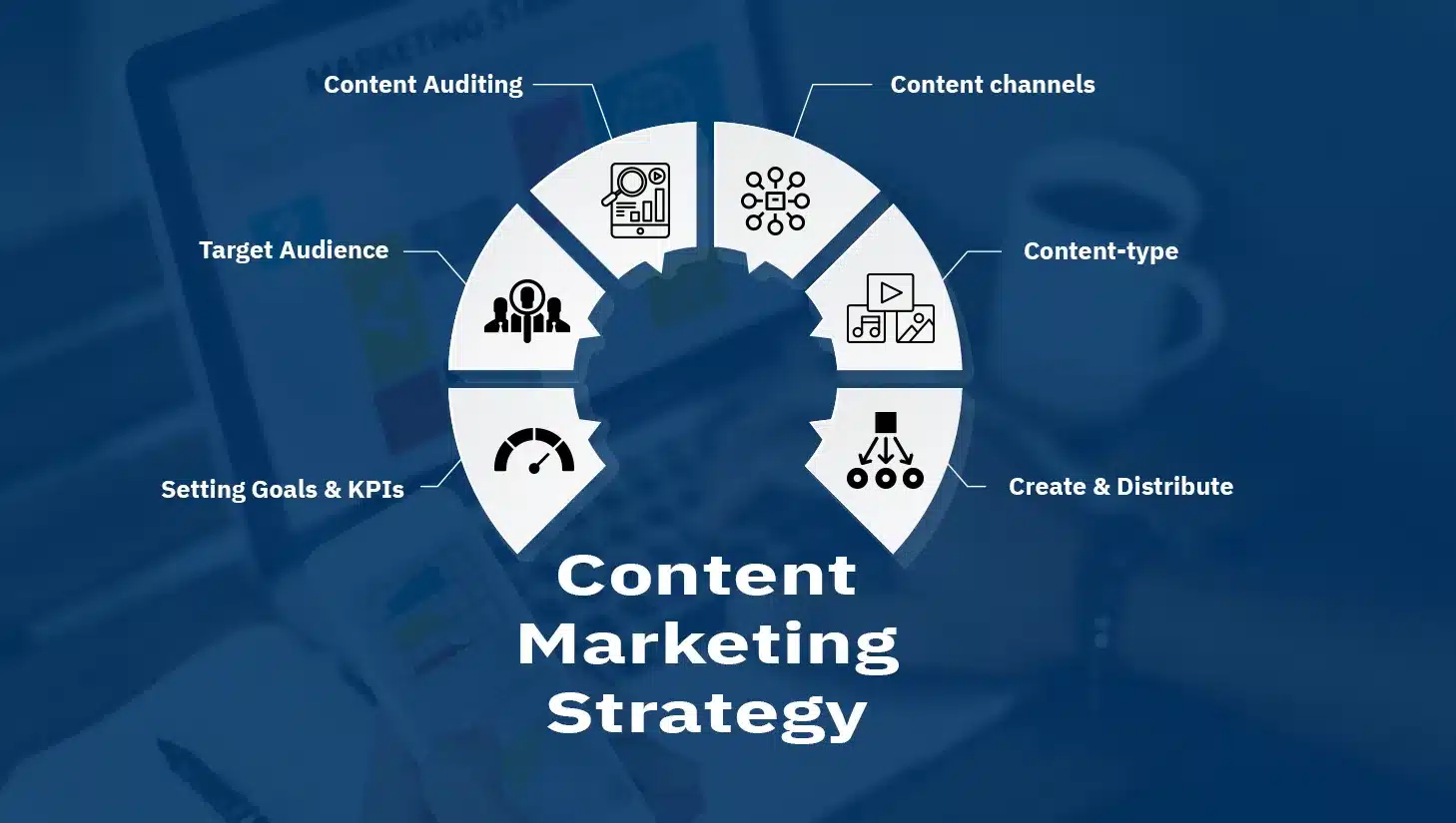 Freelance digital marketers in Chennai producing video scripts and campaigns